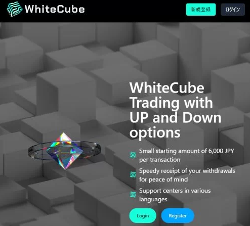 WhiteCubeは詐欺か?バイナリーオプションを使った副業勧誘に注意 4 スクリーンショット 2025 10 31 094401