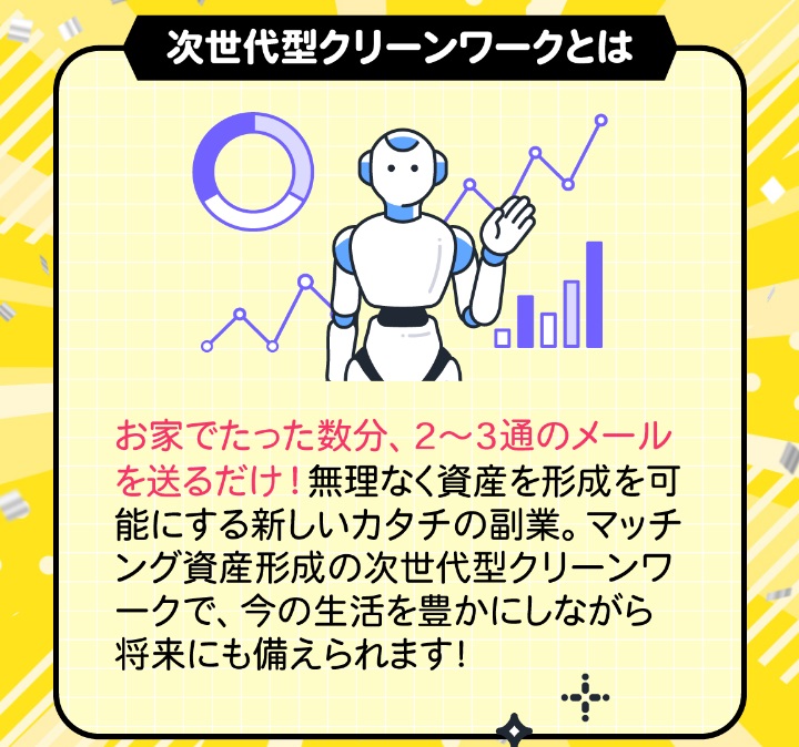次世代型のクリーンワークは怪しい?タスク副業の手口を調査 2 次世代型のクリーンワークの案件LP画像