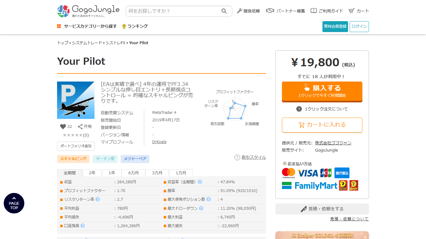 Your Pilot(PILOT)は稼げるEA?GogoJungle販売EAの実績や注意点を調査 4 引用元:GogoJungle販売ページ