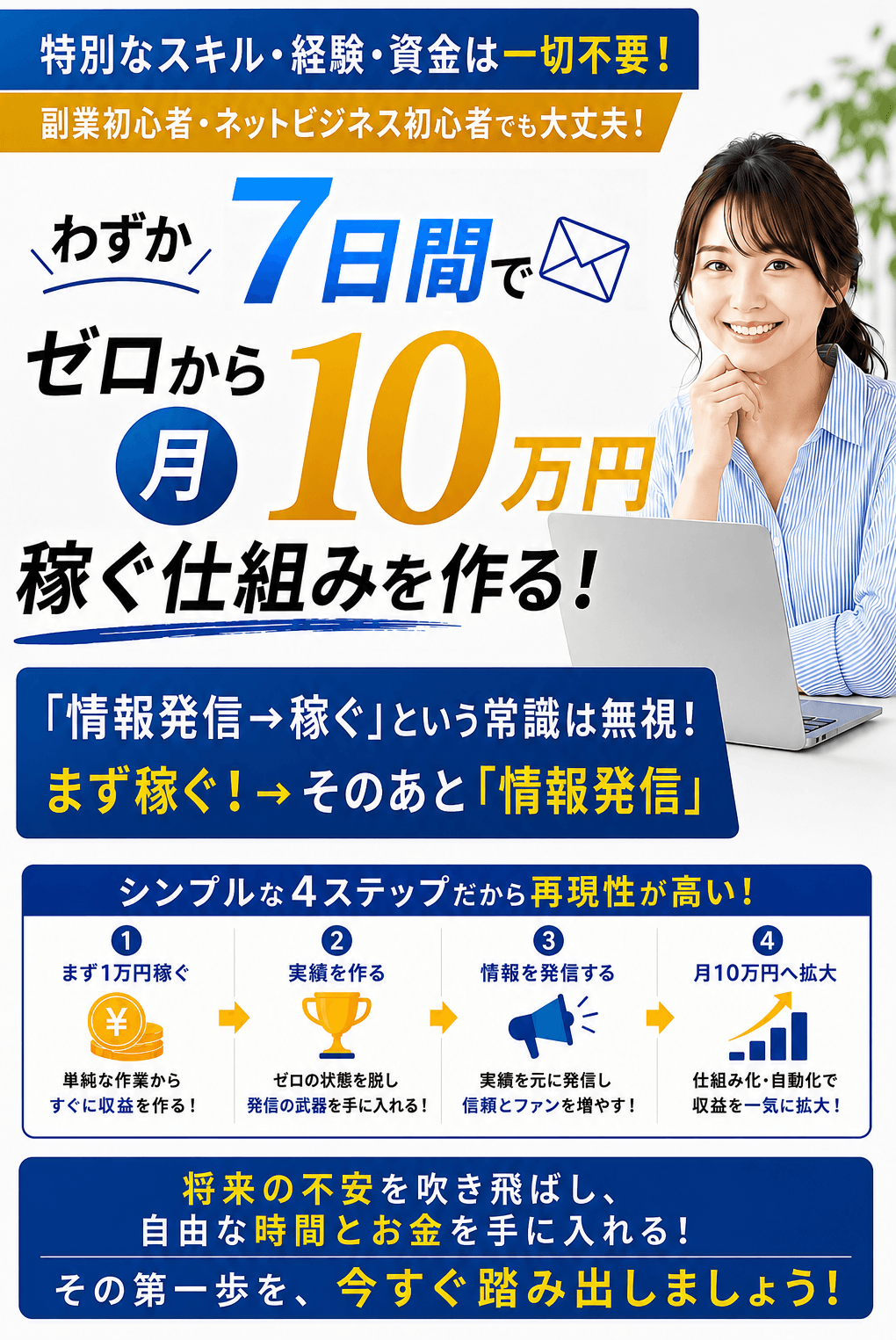 アンリミテッドアフィリエイトZEROの内容は?5,980円と返金条件 3 引用元:公式販売ページ